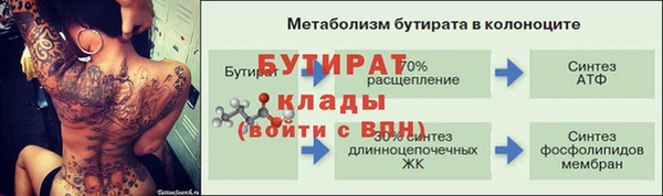 кокс Наволоки